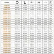 LLAVE TUBO 2 BOCAS PASANTE BAHCO