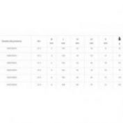 BOTADOR CILINDRICO BETA