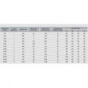 POLIPASTO MANUAL JAGUAR SERIE 630 2 RAMALES