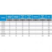 MANGUERA AIRE LONG KOMP 20BAR MT