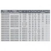 VISOR ACEITE SIMPLEX SLNT CON REFLECTOR