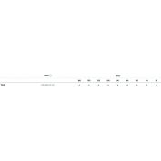 BANDA LIJA TAF 690X100 GM
