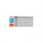 BROCA REFRIGER.8412 MD X-TIALN IZAR