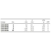 ALARGADERA LL/VASO STAHLWILLE 509 #1/2  2