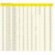 TUERCA ENJAULADA TN #M- 8 (1,8-3,2)