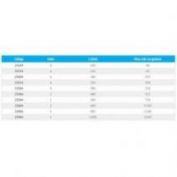 COMPAS PLANO EXTERIORES ACHA #250 MM.
