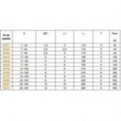 LLAVE COMPAS 760-B AMFO #22-125X12