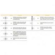 CERRADURA POMO TESA #3500-60/70 LM LL/IGUALES