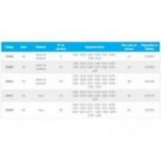 GALGA ESPESORES INOX. ACHA #20 PZ. 35-419