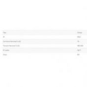 CLAVIJA IP44 3P+T 16A FAMATEL #13300