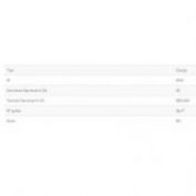 CLAVIJA IP44 3P+T 32A FAMATEL #13302