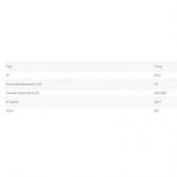 BASE IP44 2P+T 16A FAMATEL #23200