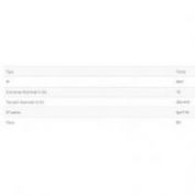 BASE IP67 3P+N+T 16A FAMATEL #24301