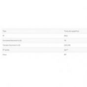 BASE IP44 2P+T 16A FAMATEL #23290