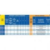 ACOPLAMIENTO VULKOLLAN #TCI-120