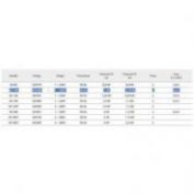 GRUPO DE PRESION AGUA HIDROBEX EH-100 OPTIMATIC BOMBA MULTICELULAR