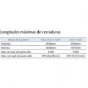CERRADURA SEGURIDAD+CILINDRO TESA #T5B5F