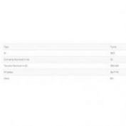 BASE IP67 3P+N+T 32A FAMATEL #24303