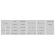 PAELLERO GAS OPTIMGAS #T-600 B