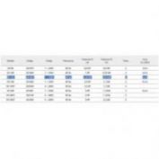 GRUPO DE PRESION AGUA HIDROBEX EH-125 OPTIMATIC BOMBA MULTICELULAR