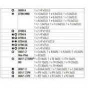 JUEGO CARRACA ZYKLOP 1/4 WERA #8100SA 2