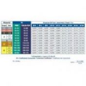 FRESA FRONTAL 2 L.PMX 6420 IZAR # 6 MM.