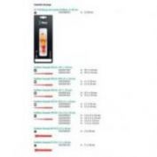 JUEGO DESTORNILLADOR WERA #VDE  OFERTA