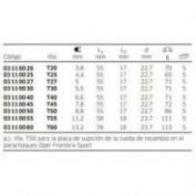 LLAVE VASO PUNTA TX INV.1/2 STAHLWILLE#25