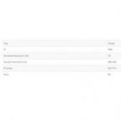 CLAVIJA IP44 3P+N+T 16A FAMATEL #13301