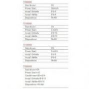 VALVULA MANGUERA GALA-GAR #OXIGENO