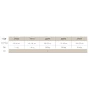 PUNTAL EXPANSION PIHER #P-4  200-375 CM.
