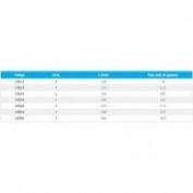 COMPAS PATAS CUADRADAS ACHA #125