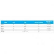ROTULADOR PERMANENTE P/R ACHA #45-232 ROJ