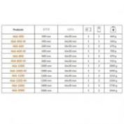 NIVEL ALUMINIO MAGNETICO BAHCO #466-400-M