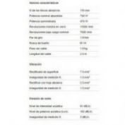 AMOLADORA METABO #W 750-115 CON CABLE