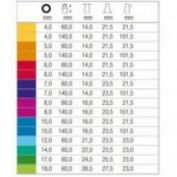 LLAVE VASO PUNTA ALLEN 1/2 ZYKLOP #19X 60