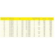ARANDELA DENTADA A DIN 6798 INOX. # 6