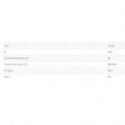 CLAVIJA IP67 3P+T 63A FAMATEL #14304