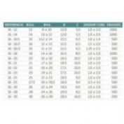 CONTERA REDONDA INTERIOR #16 MM.