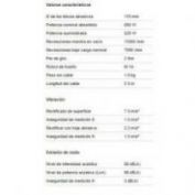 AMOLADORA METABO #W 850-115  OFERTA FOLLETO