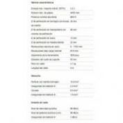 MARTILLO METABO #KHE 2860 QUICK  OFERTA FOLLETO