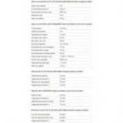 COMBO SET 2.4.4 18V SB 18 + W 18 L 9-125 METABO #OFERTA FOLLETO