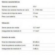 CARCASA SIERRA SABLE METABO #SSE 18 LTX COMPACT OFERTA FOLLETO