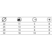 FRESA REDONDA CON GUIA 4228 LEMAN #32 MM