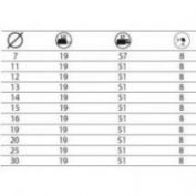FRESA RECTA EXPERT 508 LEMAN #11 MM