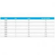 COMPAS PLANO INTERIORES ACHA #600 MM.