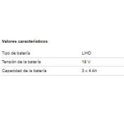COMBO SET LI-HD 3 X 4,0 AH METABO #OFERTA FOLLETO
