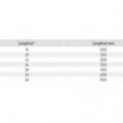 LLAVE STILLSON SINEX #12"