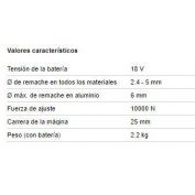 CARCASA REMACHADORA METABO#NP 18 LTX BL 5.0 OFERTA FOLLETO