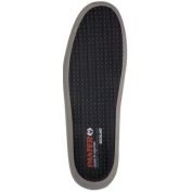 PLANTILLA CALZADO DRY PANTER